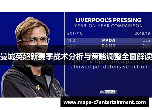 曼城英超新赛季战术分析与策略调整全面解读