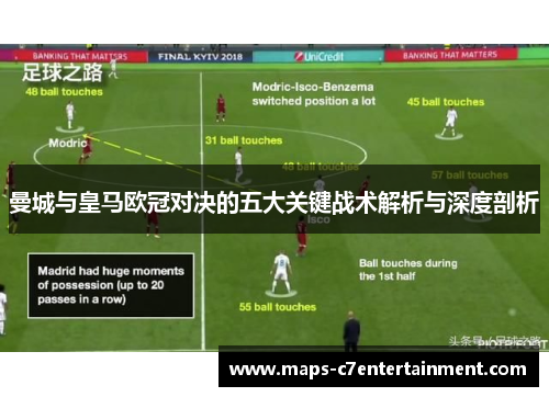 曼城与皇马欧冠对决的五大关键战术解析与深度剖析 曼城与皇马欧冠对决的五大关键战术解析与深度剖析