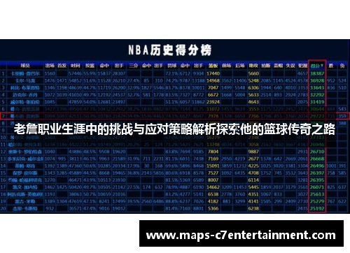 老詹职业生涯中的挑战与应对策略解析探索他的篮球传奇之路 老詹职业生涯中的挑战与应对策略解析探索他的篮球传奇之路