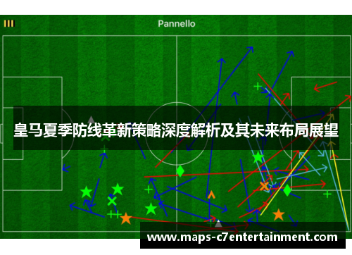 皇马夏季防线革新策略深度解析及其未来布局展望 皇马夏季防线革新策略深度解析及其未来布局展望