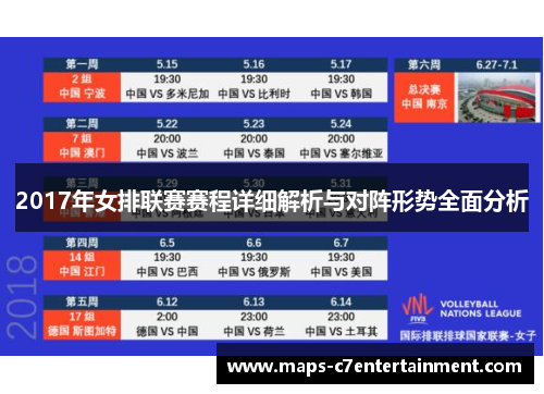 2017年女排联赛赛程详细解析与对阵形势全面分析 2017年女排联赛赛程详细解析与对阵形势全面分析