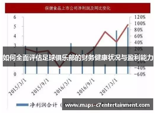 如何全面评估足球俱乐部的财务健康状况与盈利能力