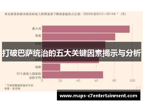 打破巴萨统治的五大关键因素揭示与分析 打破巴萨统治的五大关键因素揭示与分析