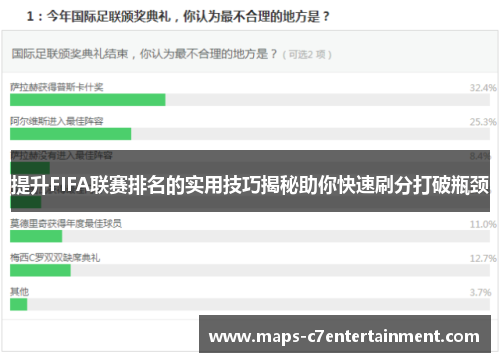 提升FIFA联赛排名的实用技巧揭秘助你快速刷分打破瓶颈