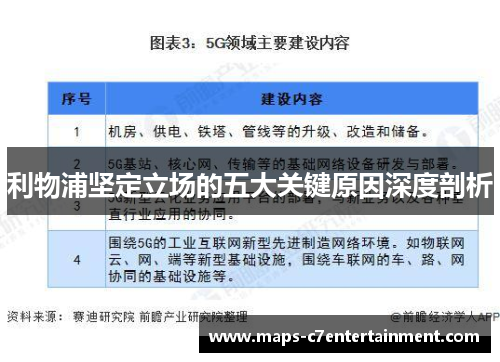 利物浦坚定立场的五大关键原因深度剖析