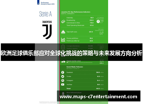 欧洲足球俱乐部应对全球化挑战的策略与未来发展方向分析