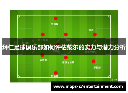 拜仁足球俱乐部如何评估戴尔的实力与潜力分析