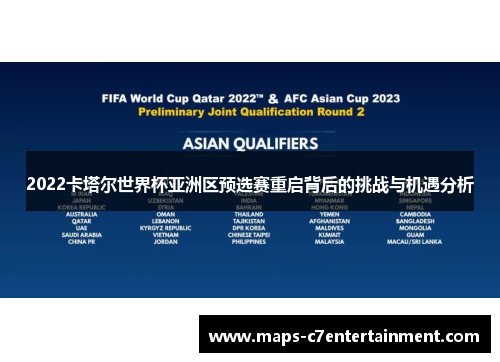 2022卡塔尔世界杯亚洲区预选赛重启背后的挑战与机遇分析 2022卡塔尔世界杯亚洲区预选赛重启背后的挑战与机遇分析