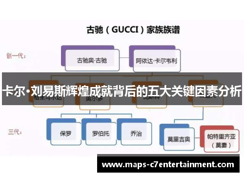 卡尔·刘易斯辉煌成就背后的五大关键因素分析 卡尔·刘易斯辉煌成就背后的五大关键因素分析