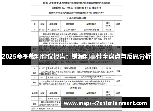 2025赛季裁判评议报告：错漏判事件全盘点与反思分析