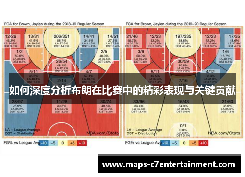 如何深度分析布朗在比赛中的精彩表现与关键贡献