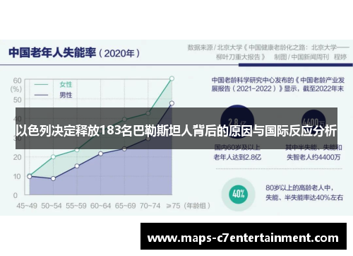 以色列决定释放183名巴勒斯坦人背后的原因与国际反应分析 以色列决定释放183名巴勒斯坦人背后的原因与国际反应分析
