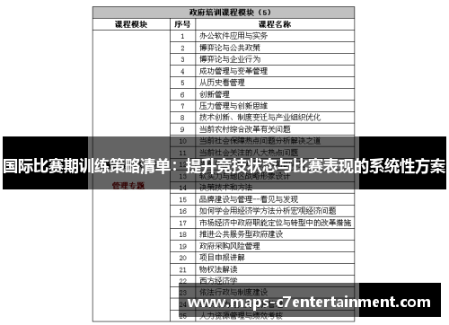 国际比赛期训练策略清单：提升竞技状态与比赛表现的系统性方案