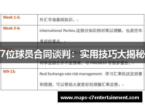 7位球员合同谈判：实用技巧大揭秘