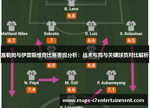 富勒姆与伊普斯维奇比赛表现分析:战术布局与关键球员对比解析 富勒姆与伊普斯维奇比赛表现分析:战术布局与关键球员对比解析