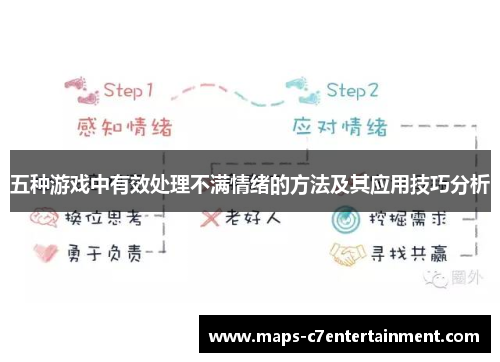 五种游戏中有效处理不满情绪的方法及其应用技巧分析 五种游戏中有效处理不满情绪的方法及其应用技巧分析