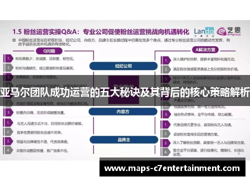 亚马尔团队成功运营的五大秘诀及其背后的核心策略解析 亚马尔团队成功运营的五大秘诀及其背后的核心策略解析