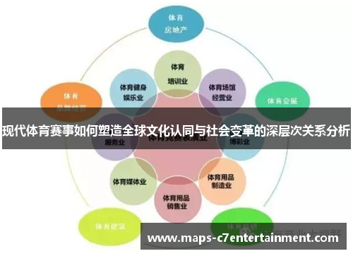 现代体育赛事如何塑造全球文化认同与社会变革的深层次关系分析