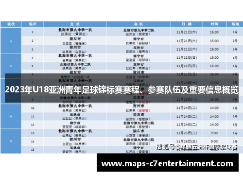 2023年U18亚洲青年足球锦标赛赛程、参赛队伍及重要信息概览