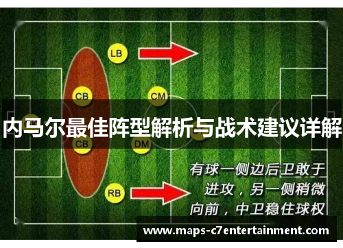 内马尔最佳阵型解析与战术建议详解