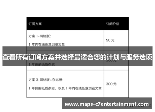 查看所有订阅方案并选择最适合您的计划与服务选项 查看所有订阅方案并选择最适合您的计划与服务选项