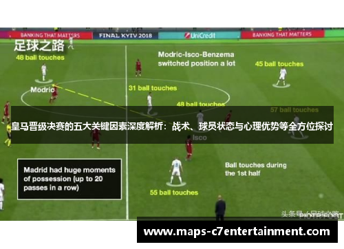 皇马晋级决赛的五大关键因素深度解析：战术、球员状态与心理优势等全方位探讨