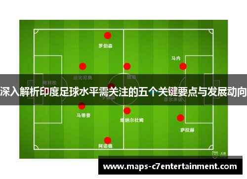 深入解析印度足球水平需关注的五个关键要点与发展动向 深入解析印度足球水平需关注的五个关键要点与发展动向