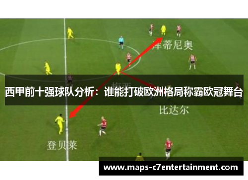 西甲前十强球队分析：谁能打破欧洲格局称霸欧冠舞台