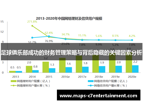 足球俱乐部成功的财务管理策略与背后隐藏的关键因素分析