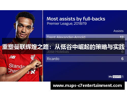 重塑曼联辉煌之路：从低谷中崛起的策略与实践