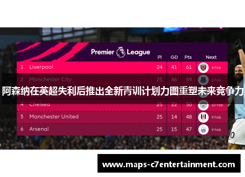 阿森纳在英超失利后推出全新青训计划力图重塑未来竞争力