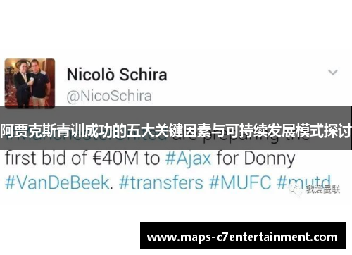 阿贾克斯青训成功的五大关键因素与可持续发展模式探讨 阿贾克斯青训成功的五大关键因素与可持续发展模式探讨