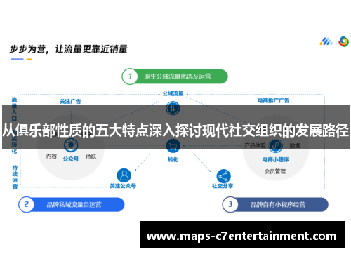 从俱乐部性质的五大特点深入探讨现代社交组织的发展路径 从俱乐部性质的五大特点深入探讨现代社交组织的发展路径