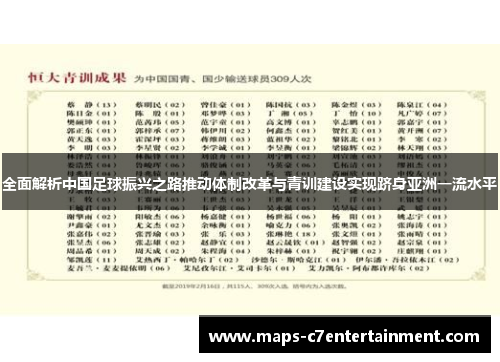 全面解析中国足球振兴之路推动体制改革与青训建设实现跻身亚洲一流水平 全面解析中国足球振兴之路推动体制改革与青训建设实现跻身亚洲一流水平