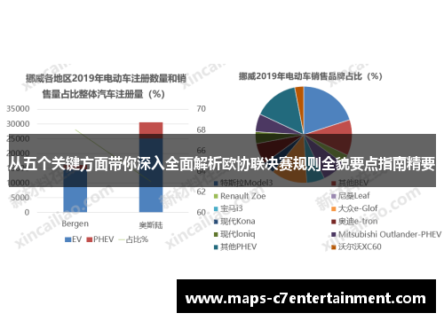 从五个关键方面带你深入全面解析欧协联决赛规则全貌要点指南精要