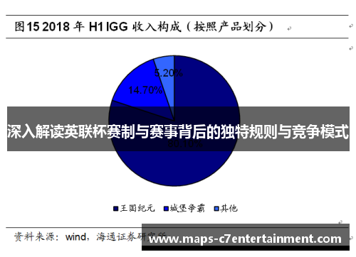深入解读英联杯赛制与赛事背后的独特规则与竞争模式