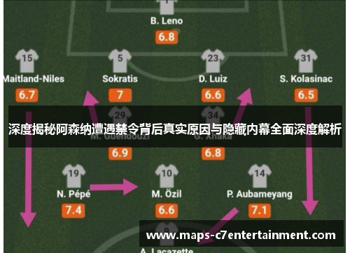 深度揭秘阿森纳遭遇禁令背后真实原因与隐藏内幕全面深度解析