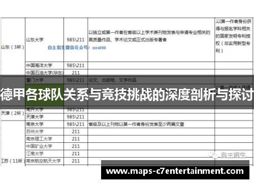 德甲各球队关系与竞技挑战的深度剖析与探讨 德甲各球队关系与竞技挑战的深度剖析与探讨