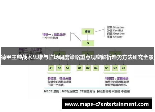 德甲主帅战术思维与临场调度策略重点观察解析趋势方法研究全景 德甲主帅战术思维与临场调度策略重点观察解析趋势方法研究全景