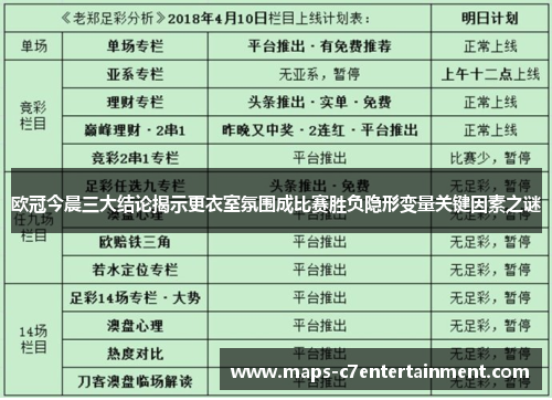 欧冠今晨三大结论揭示更衣室氛围成比赛胜负隐形变量关键因素之谜