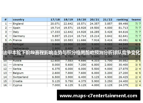 法甲本轮下阶段赛程影响走势与积分格局前瞻预测分析球队竞争变化