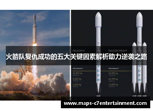 火箭队复仇成功的五大关键因素解析助力逆袭之路 火箭队复仇成功的五大关键因素解析助力逆袭之路