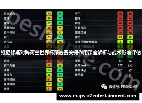 维尼修斯对阵荷兰世界杯预选赛关键作用深度解析与战术影响评估 维尼修斯对阵荷兰世界杯预选赛关键作用深度解析与战术影响评估
